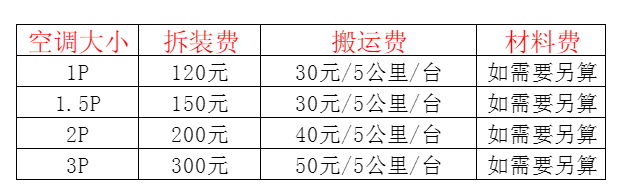 德江空调移机及费用电话在哪里找
